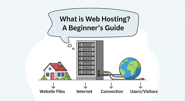 easy guide to understanding web hosting and server function